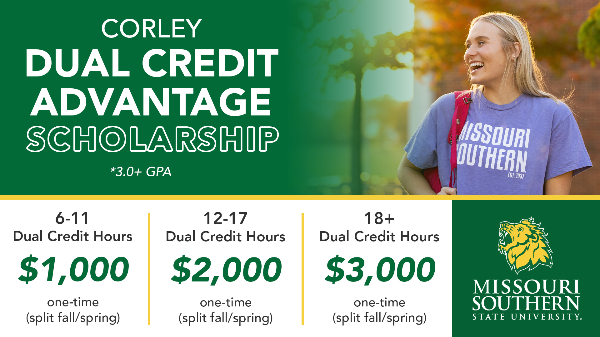 Dual Credit Scholarship money breakdown